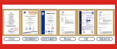 Certificates