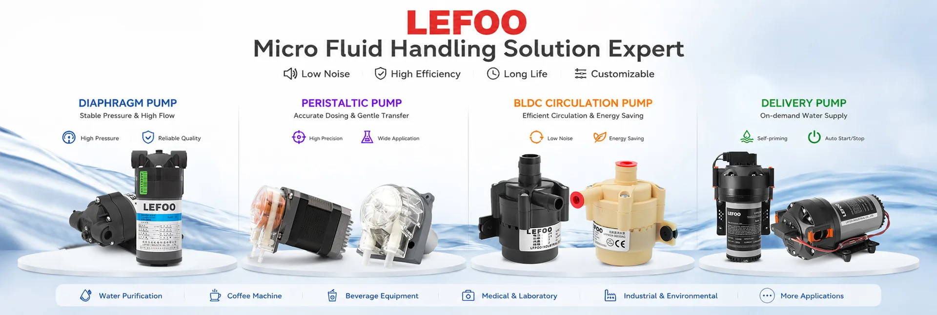 PROFESSIONAL PUMP PRODUCTS SOLUTION